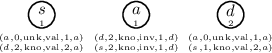 [Uncaptioned image]