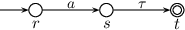 [Uncaptioned image]