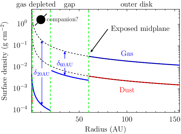 Refer to caption