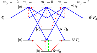Refer to caption