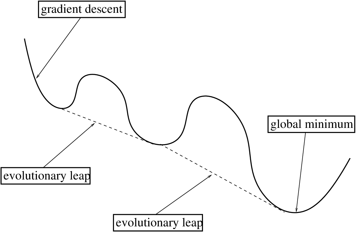 Refer to caption