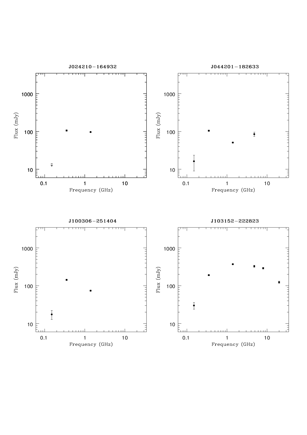 Refer to caption