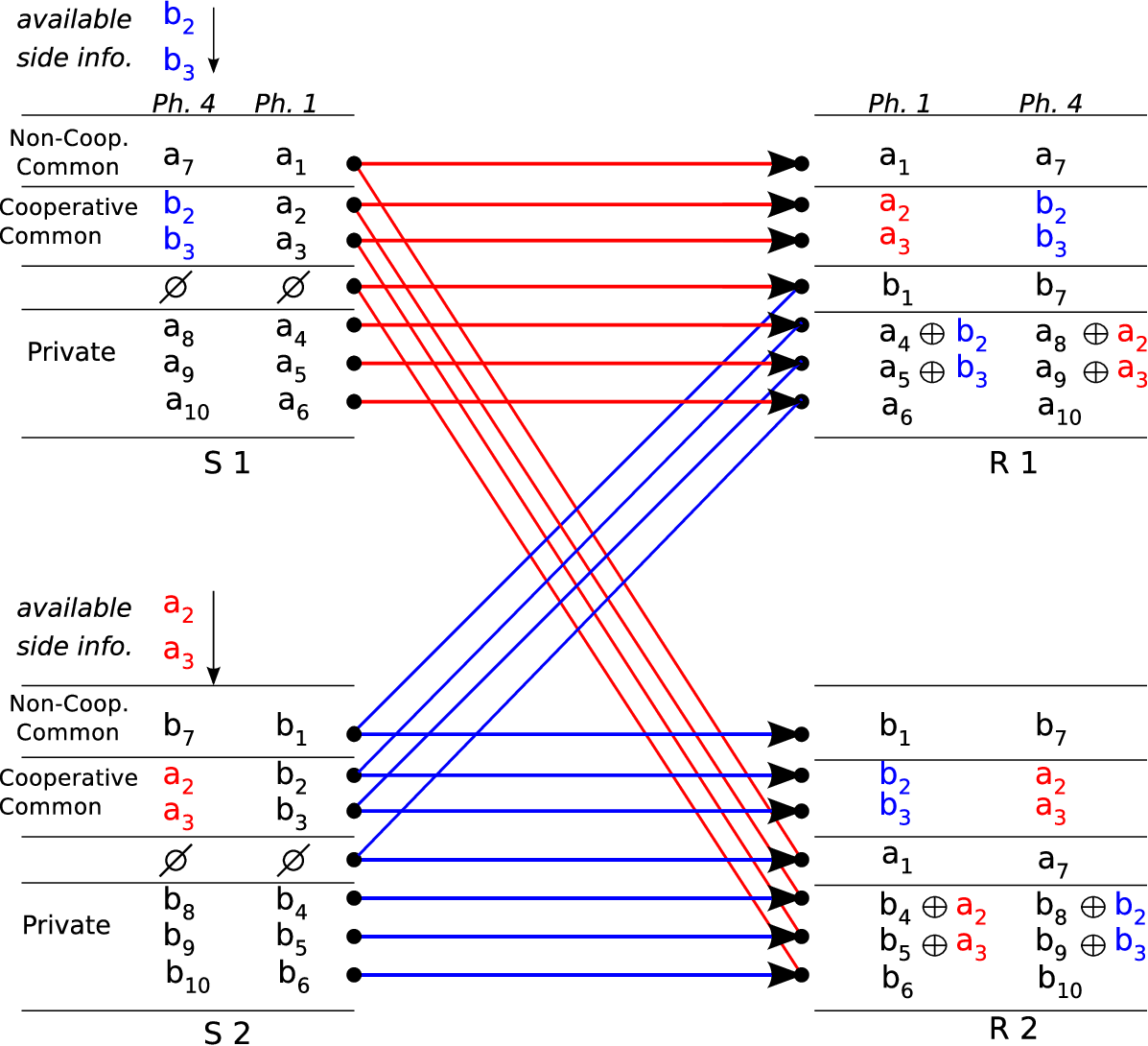 Refer to caption