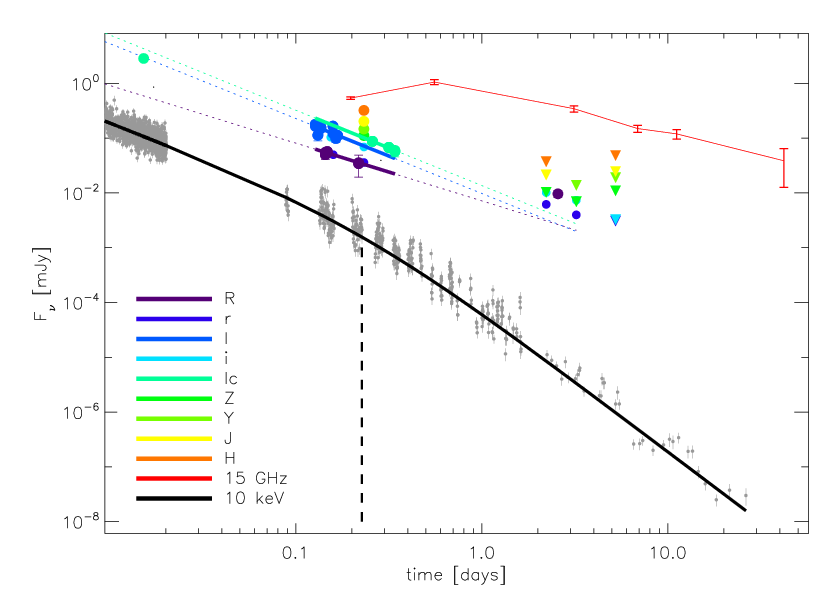 Refer to caption