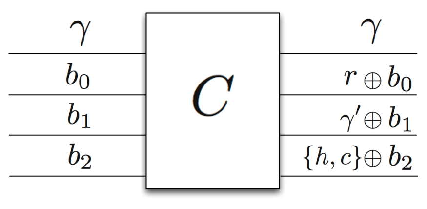 Refer to caption