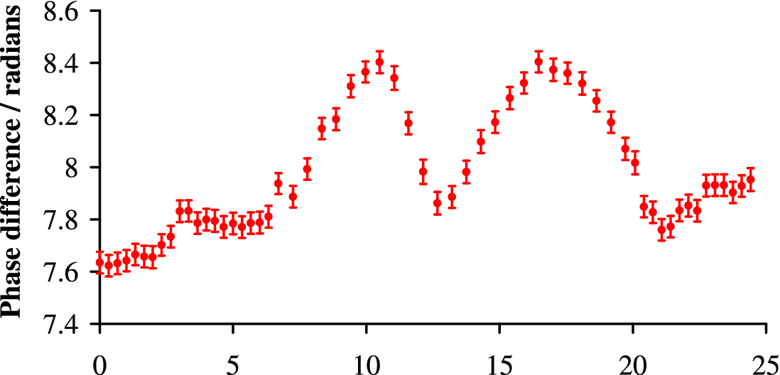 Refer to caption