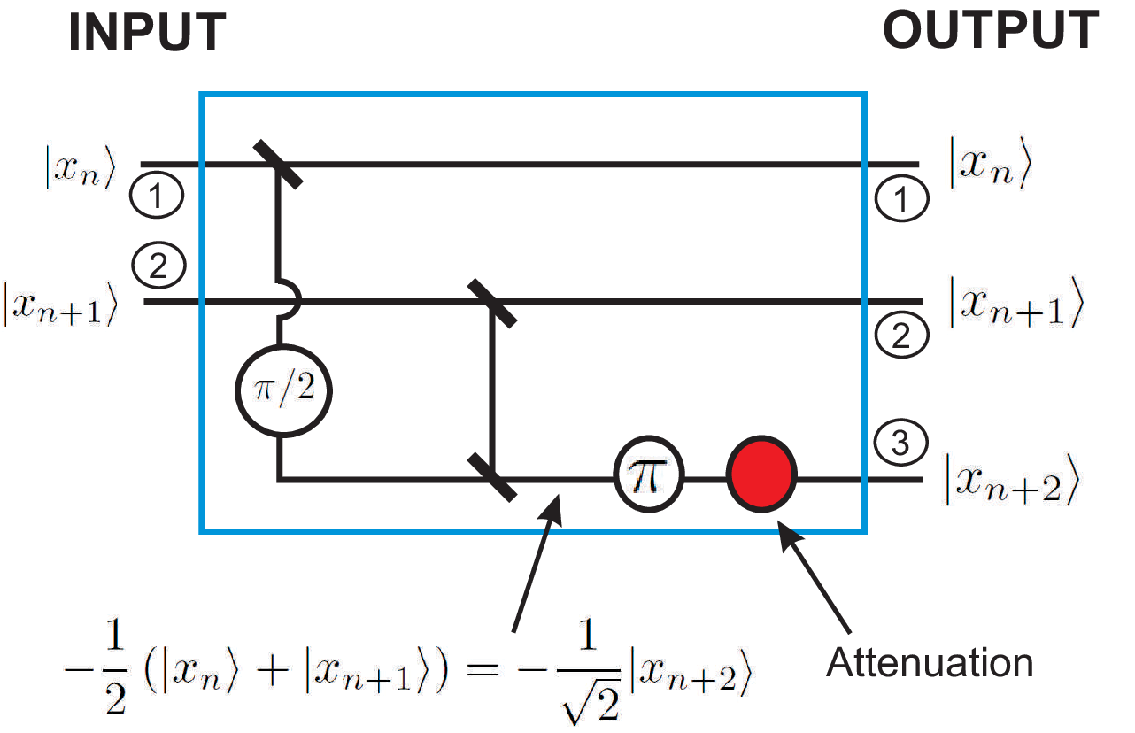 Refer to caption