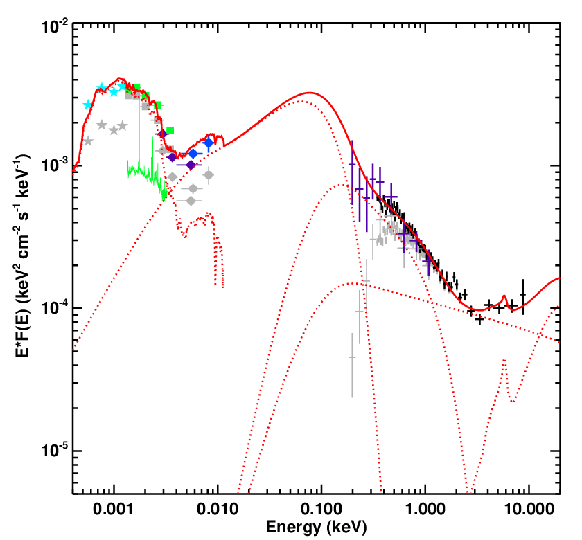 Refer to caption