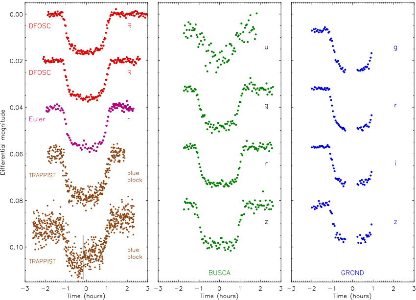 Refer to caption