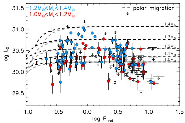Refer to caption