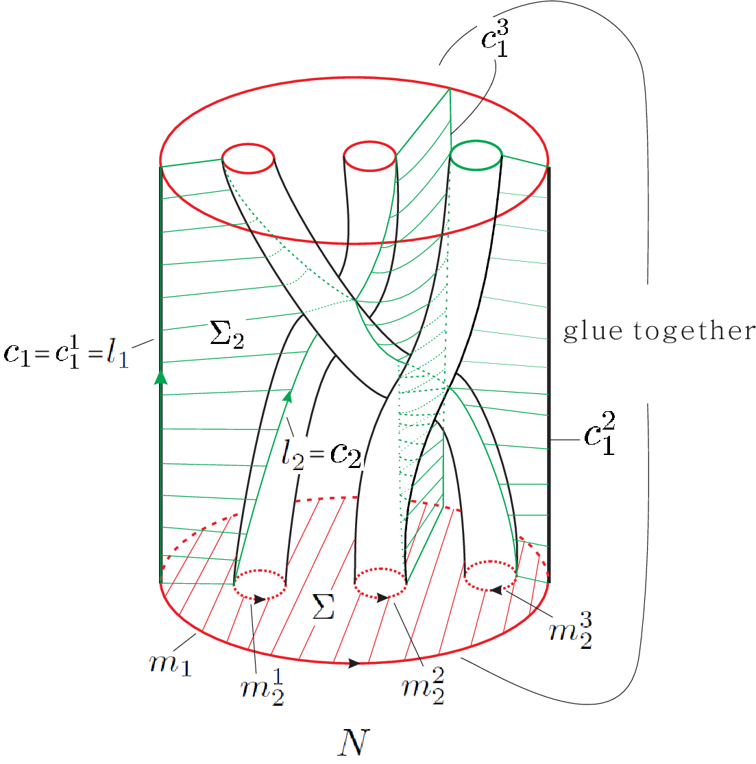 Refer to caption