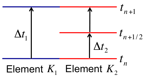 Refer to caption