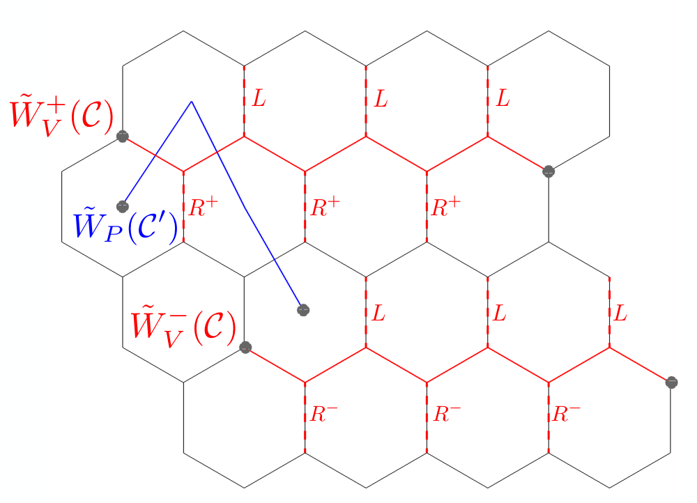 Refer to caption