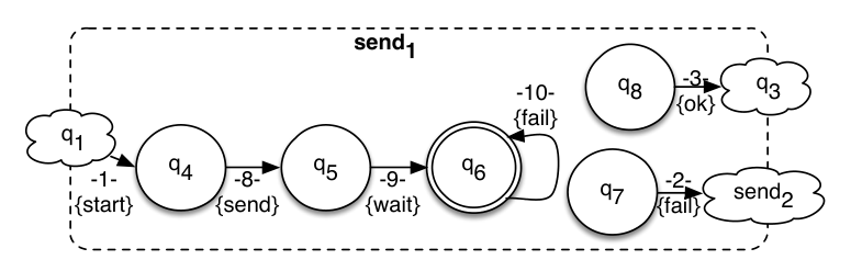 Refer to caption