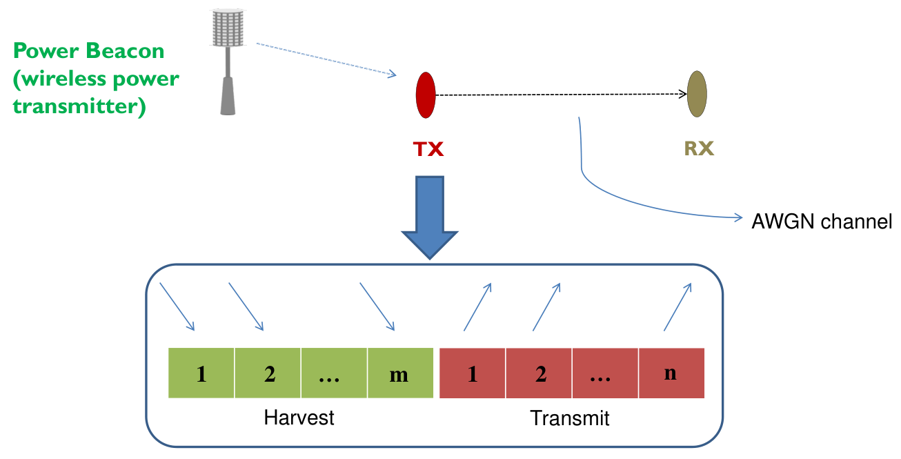 Refer to caption