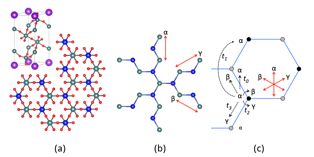 Refer to caption