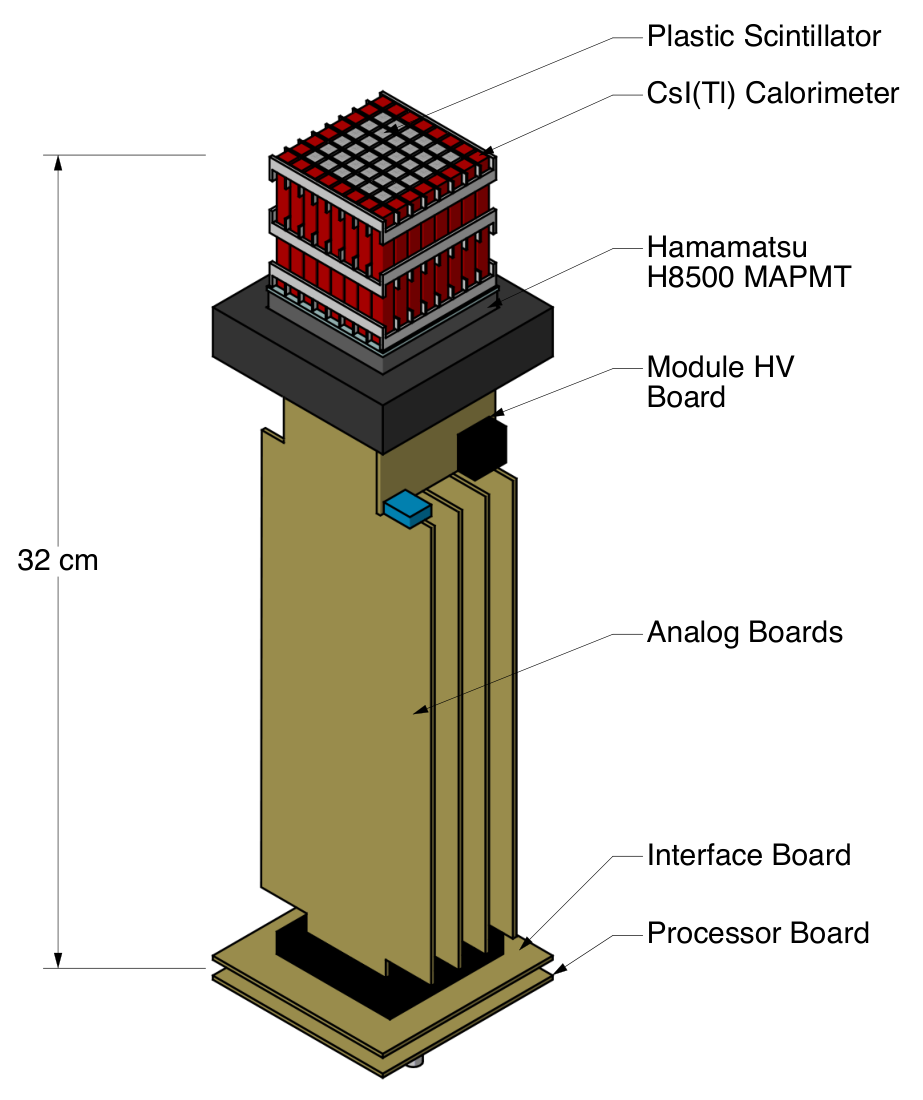 Refer to caption