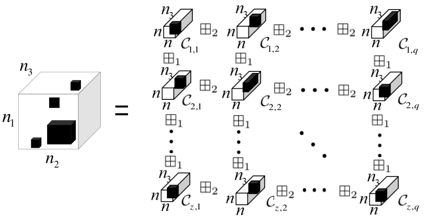 Refer to caption