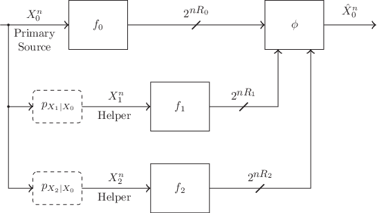 Refer to caption