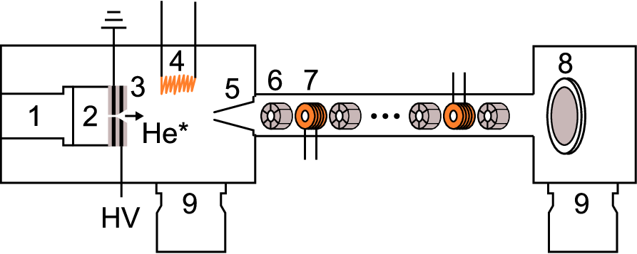 Refer to caption