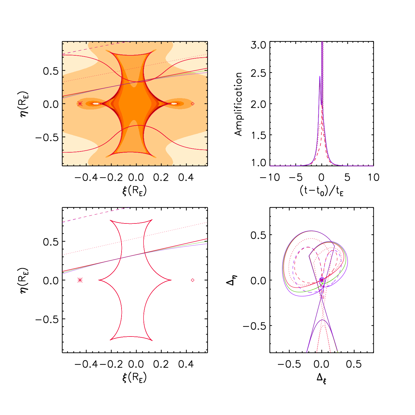 Refer to caption