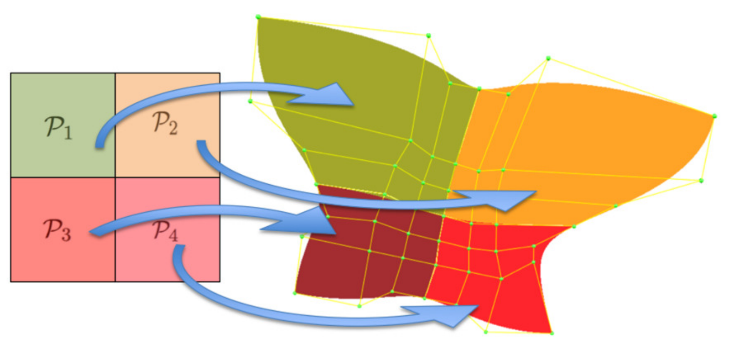 Refer to caption