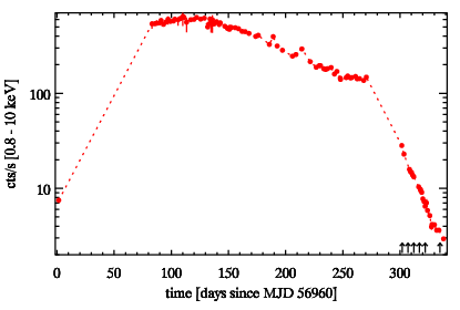 Refer to caption