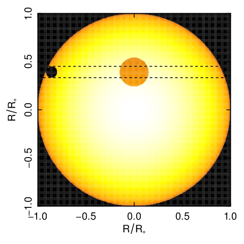Refer to caption
