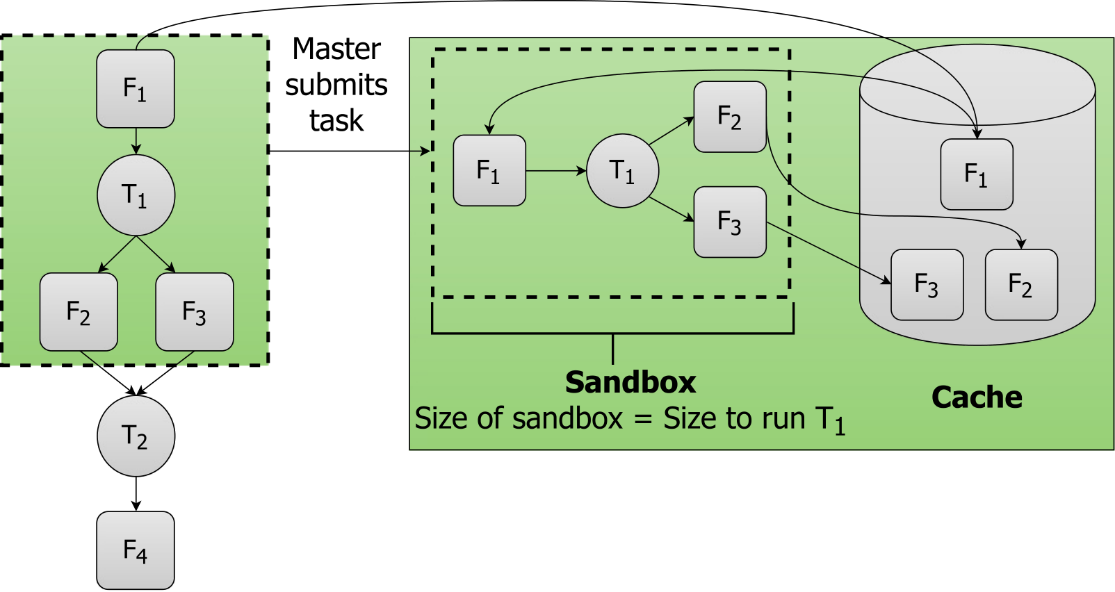 Refer to caption