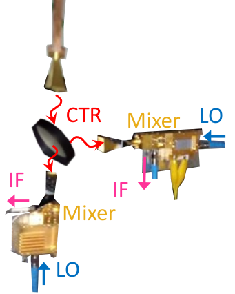 Refer to caption
