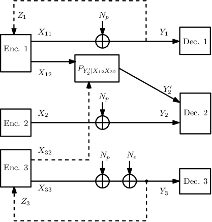 Refer to caption