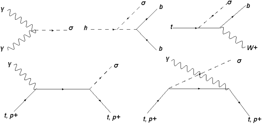 Refer to caption