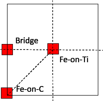 Refer to caption