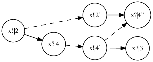 [Uncaptioned image]