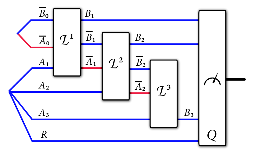 Refer to caption