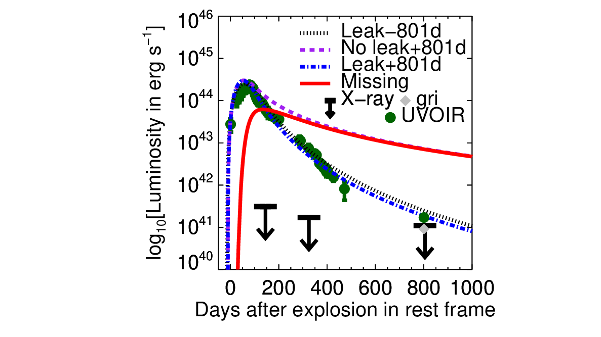 Refer to caption