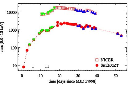 Refer to caption