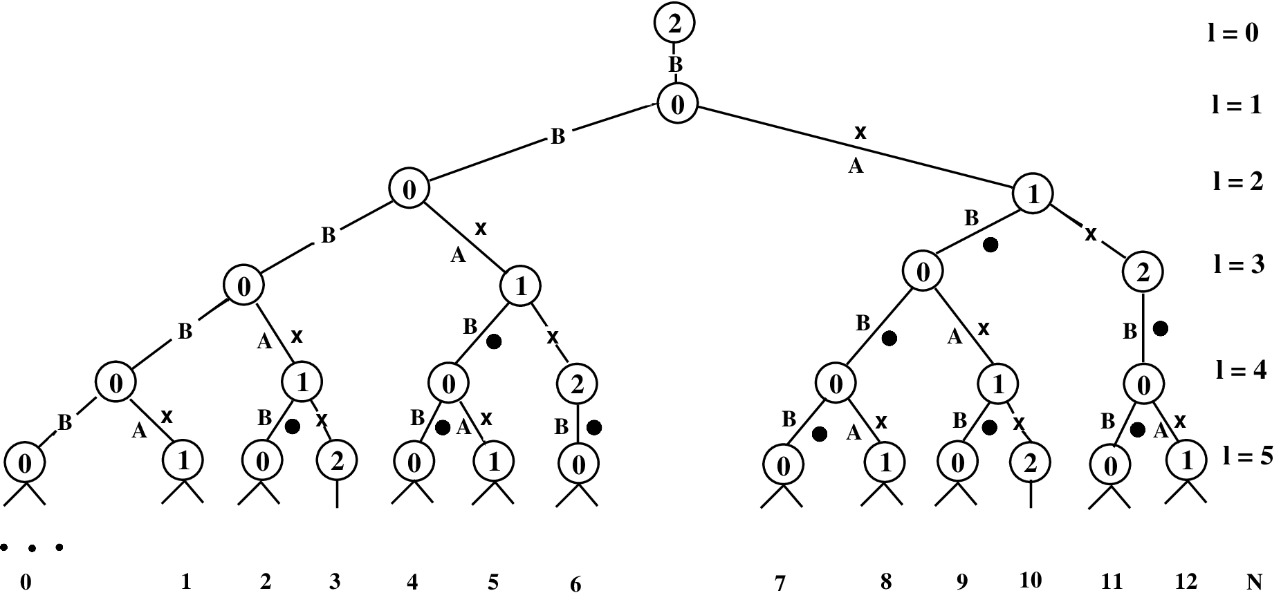 [Uncaptioned image]