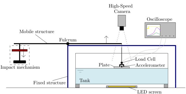 Refer to caption