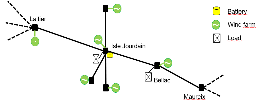 Refer to caption