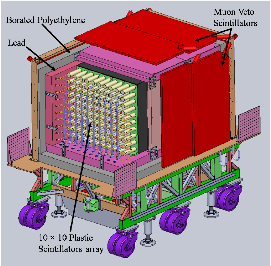 Refer to caption