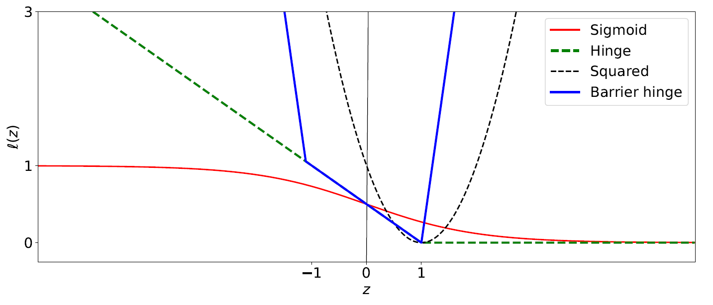Refer to caption