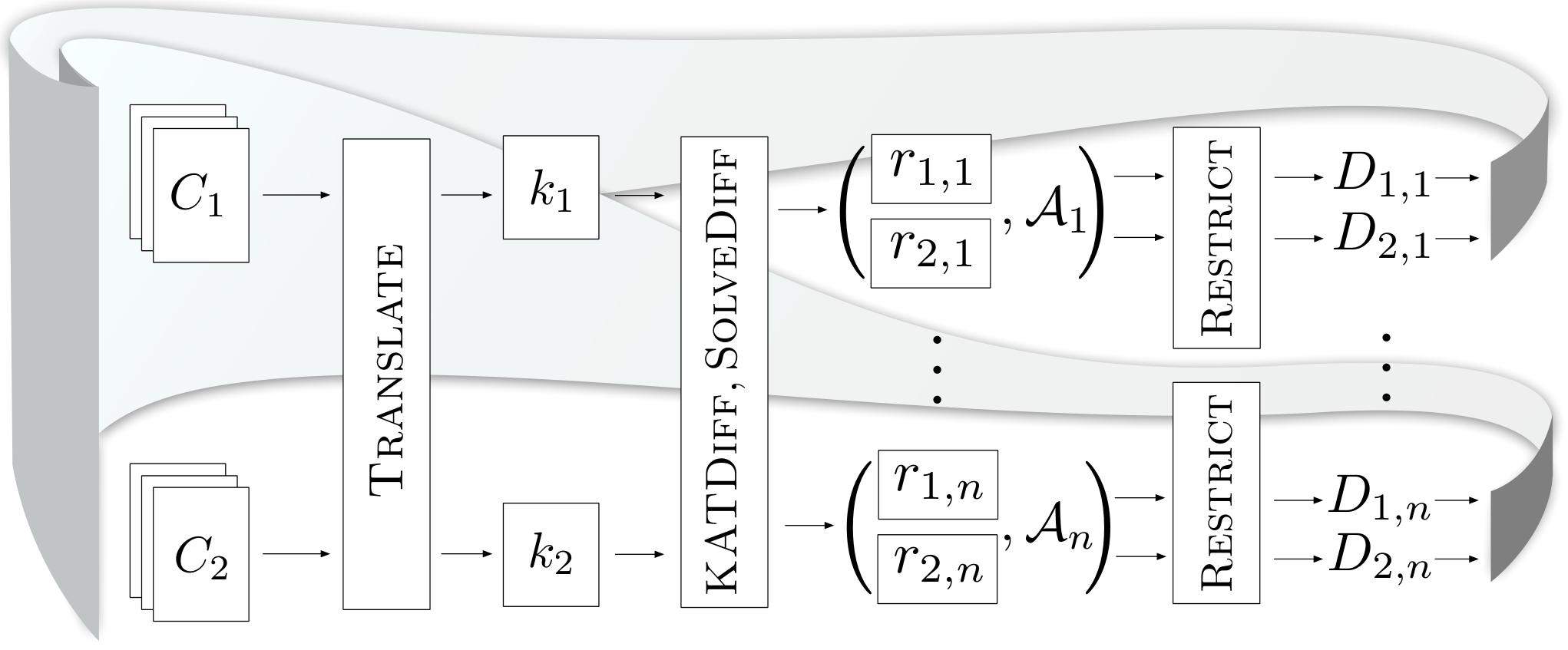 [Uncaptioned image]