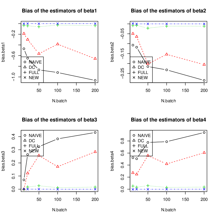 Refer to caption