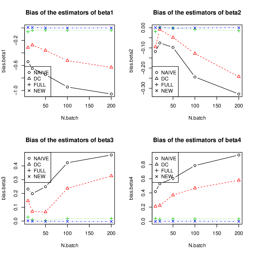 Refer to caption