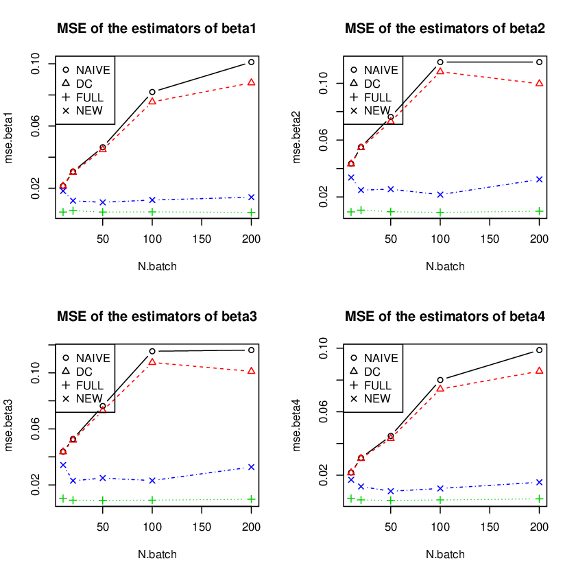 Refer to caption