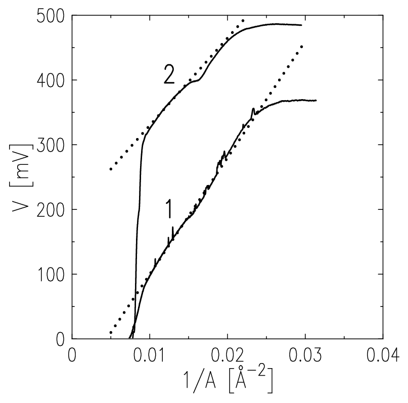 [Uncaptioned image]