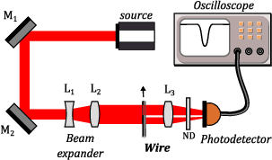 Refer to caption