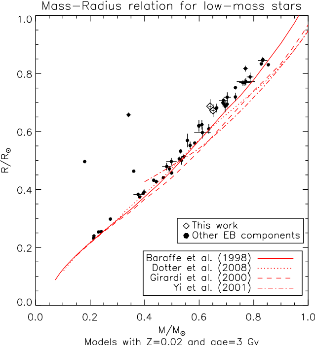 Refer to caption