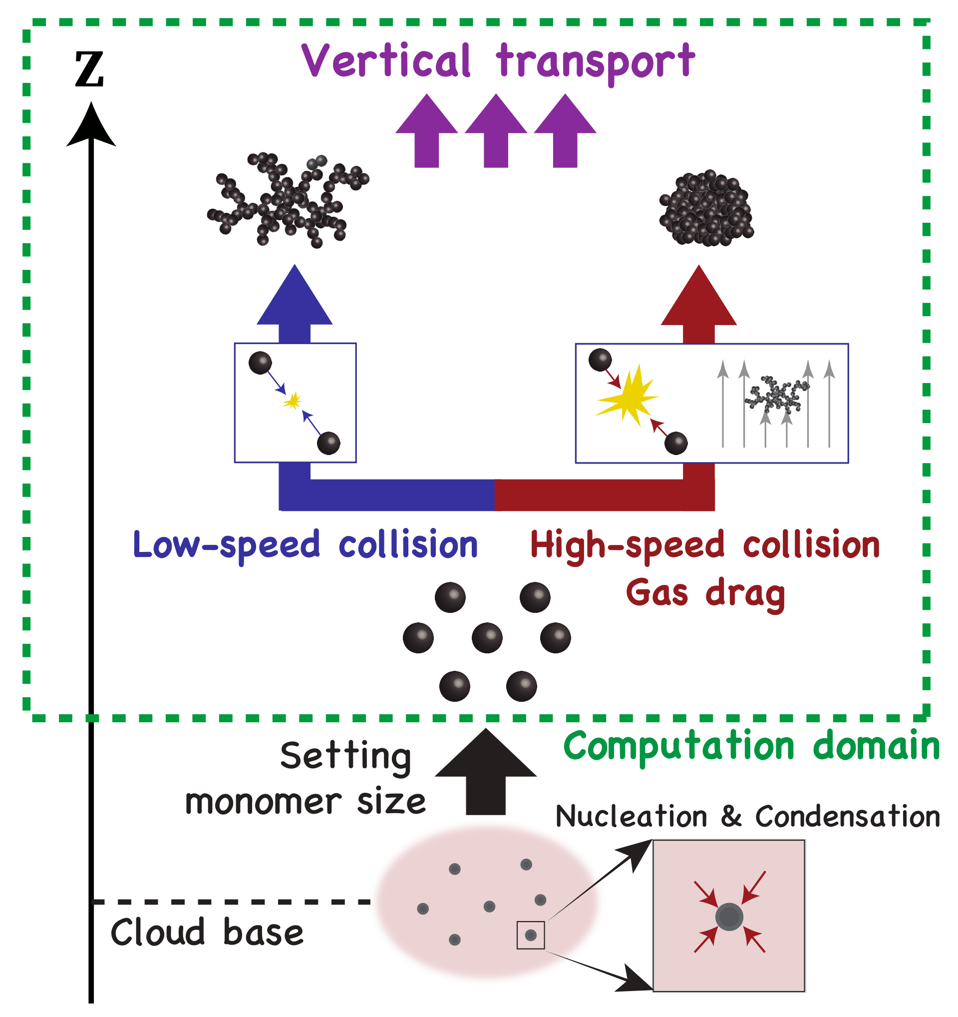 Refer to caption